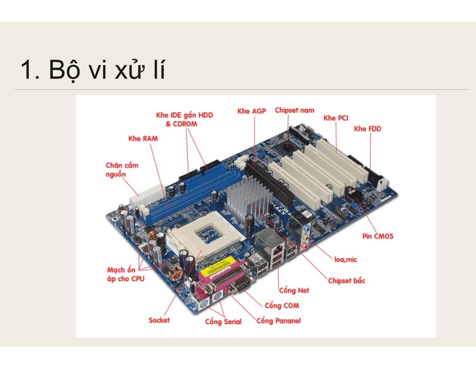 Bài giảng Bảo trì hệ thống - Chương 2: Bảng mạch chính của máy tính - Nguyễn Lê Minh trang 10