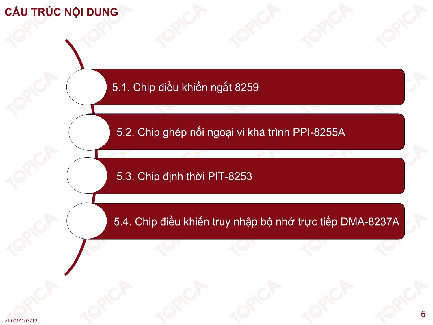 Bài giảng Kiến trúc máy tính - Bài 5: Các chip bổ trợ - Phan Thanh Toàn trang 6