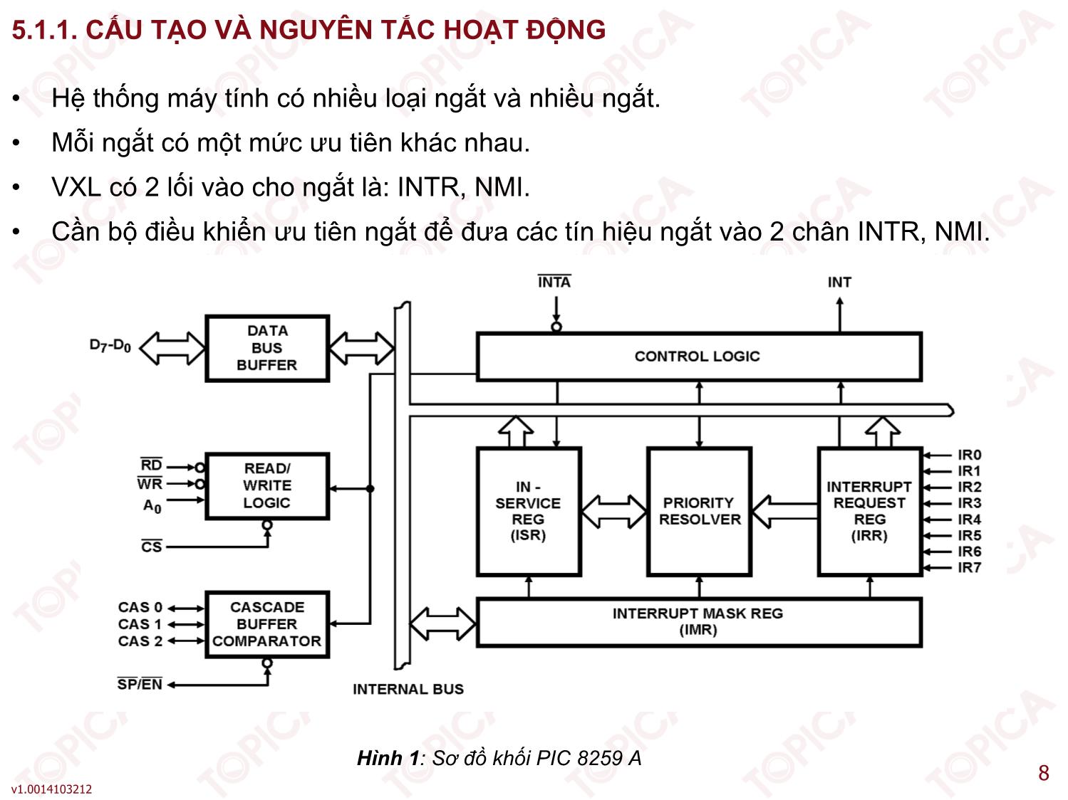 Bài giảng Kiến trúc máy tính - Bài 5: Các chip bổ trợ - Phan Thanh Toàn trang 8