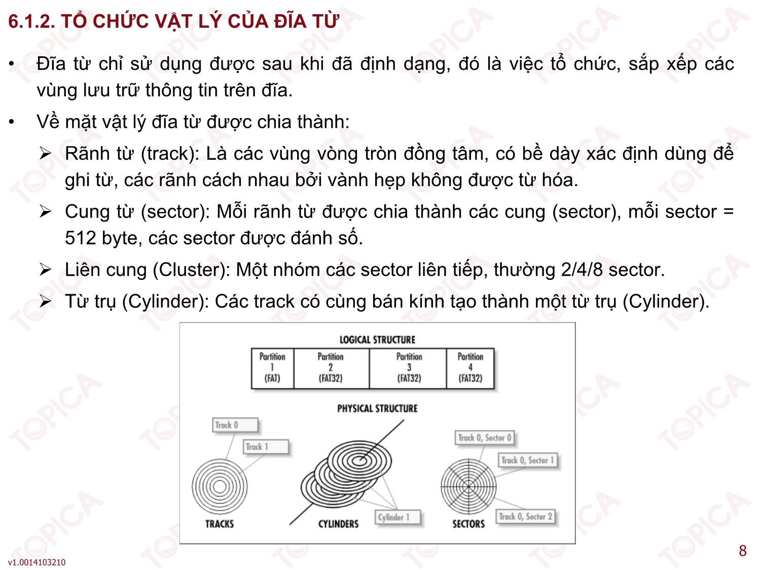 Bài giảng Kiến trúc máy tính - Bài 6: Bộ nhớ ngoài - Phan Thanh Toàn trang 8