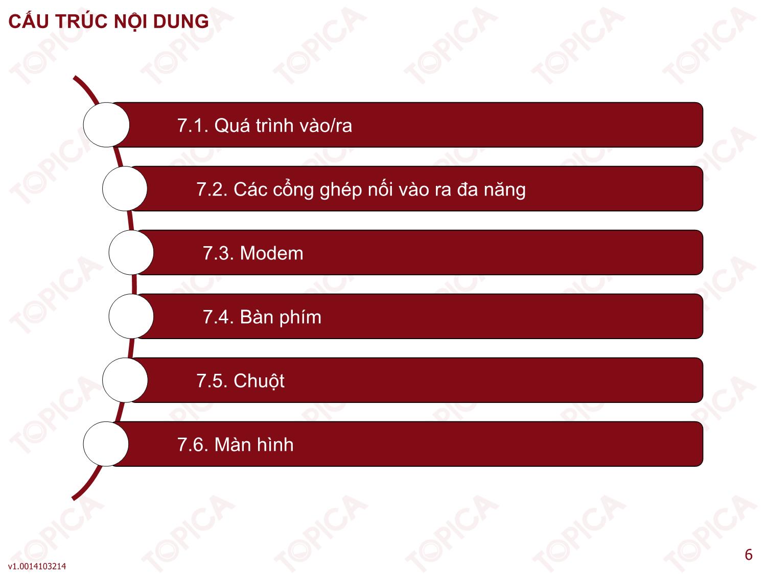 Bài giảng Kiến trúc máy tính - Bài 7: Ghép nối máy tính với thiết bị ngoại vi - Phan Thanh Toàn trang 6