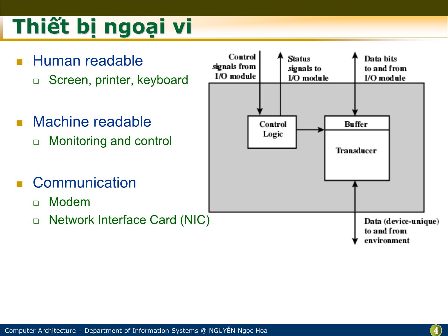 Bài giảng Kiến trúc máy tính - Bài: Các thiết bị vào/ra - Nguyễn Ngọc Hóa trang 4