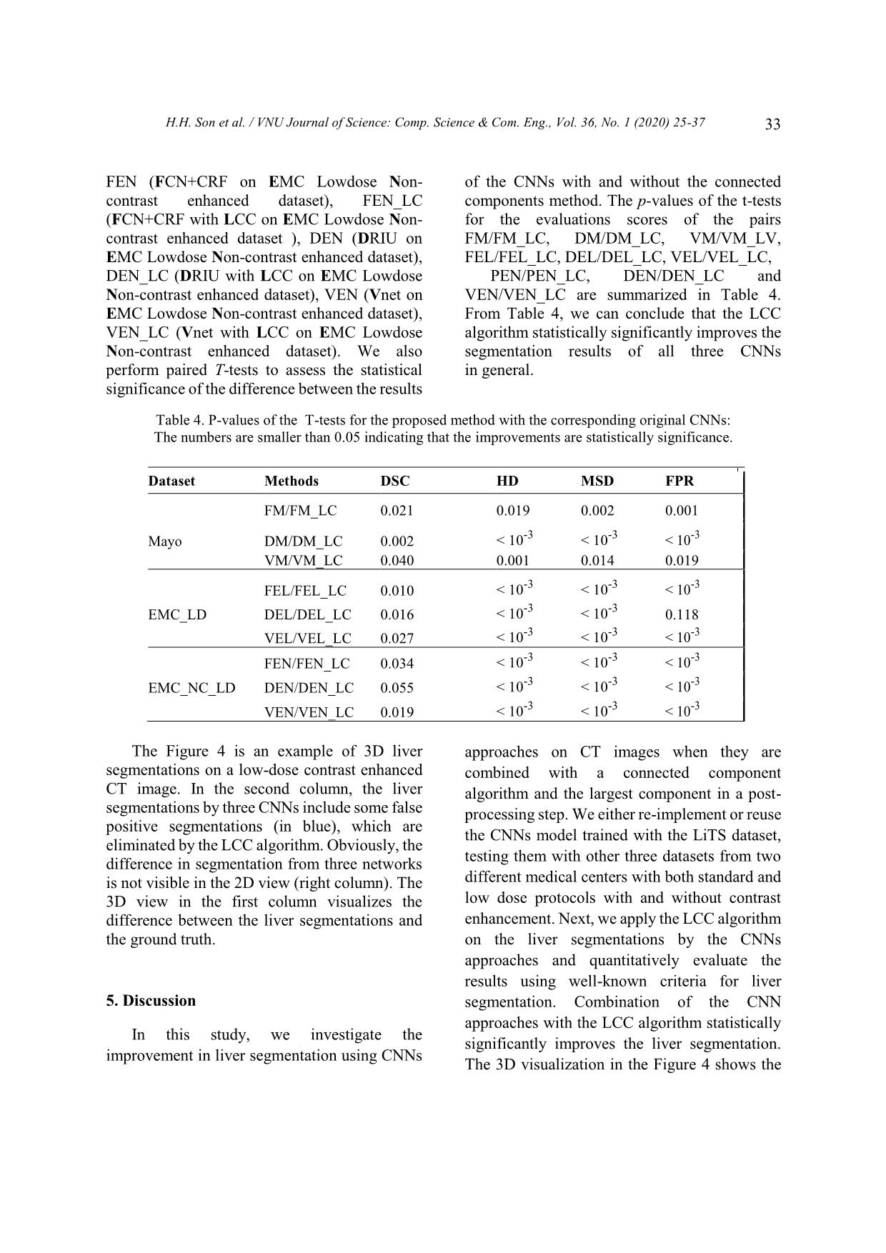 Liver segmentation on a variety of computed tomography (CT) images based on convolutional neural networks combined with connected components trang 9