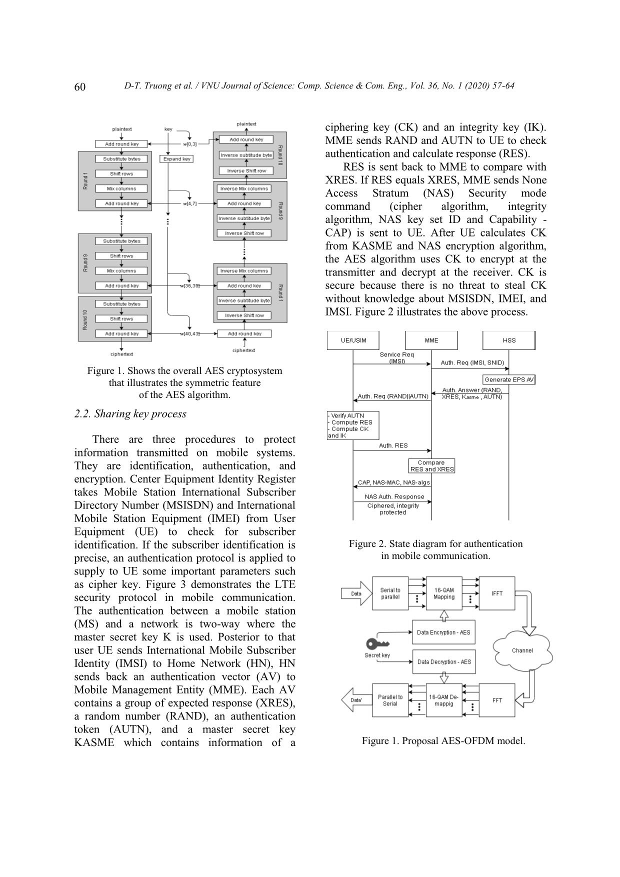 Performance of orthogonal frequency division multiplexing based advanced encryption standard trang 4