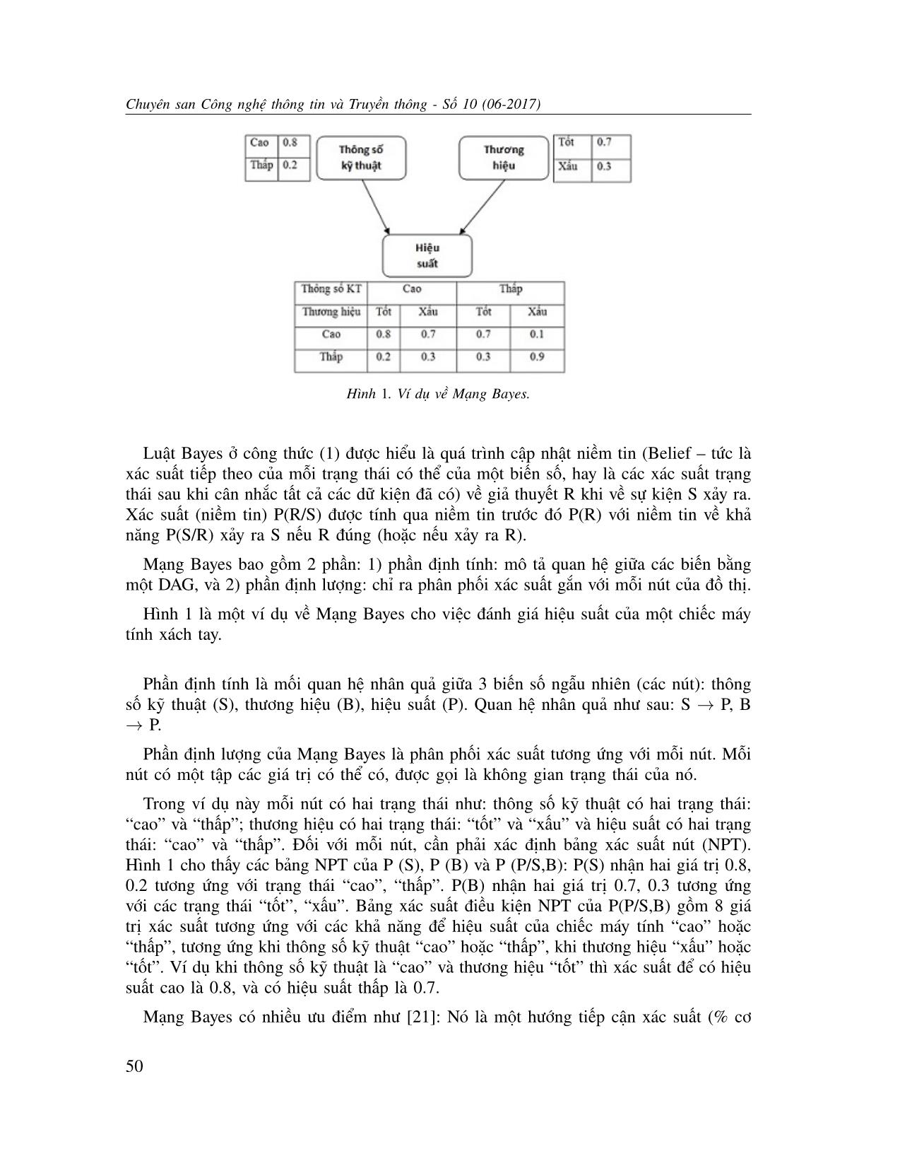 Phương pháp xác suất cải tiến sử dụng mạng bayes đánh giá rủi ro trong lập lịch dự án phần mềm trang 4