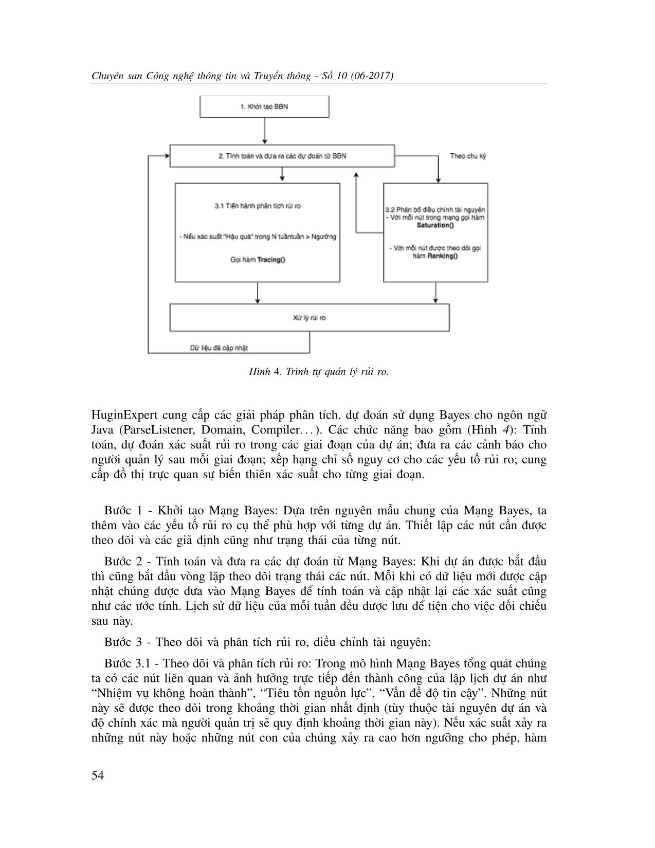 Phương pháp xác suất cải tiến sử dụng mạng bayes đánh giá rủi ro trong lập lịch dự án phần mềm trang 8