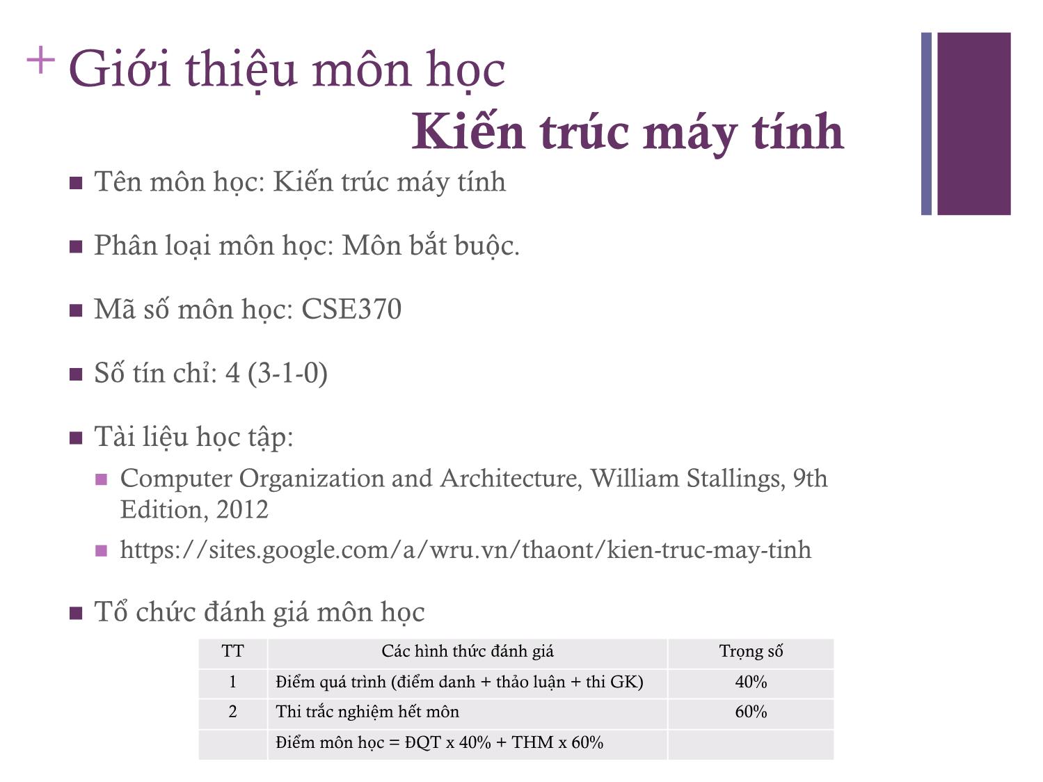 Bài giảng Kiến trúc máy tính - Chương 1: Giới thiệu - Nguyễn Thị Phương trang 2