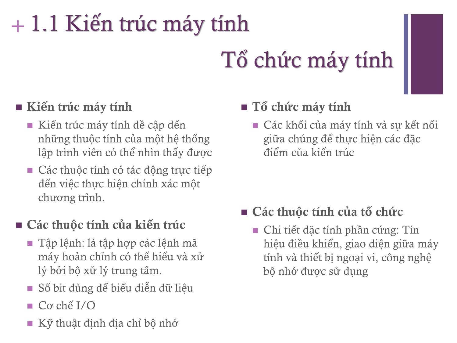 Bài giảng Kiến trúc máy tính - Chương 1: Giới thiệu - Nguyễn Thị Phương trang 6