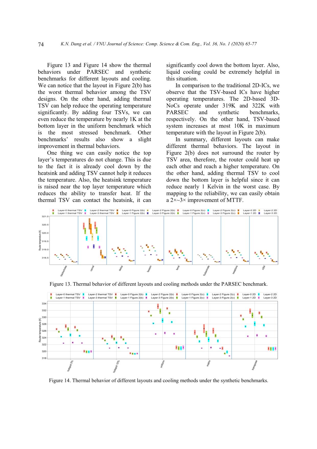 Thermal distribution and reliability prediction for 3D networks-on-chip trang 10