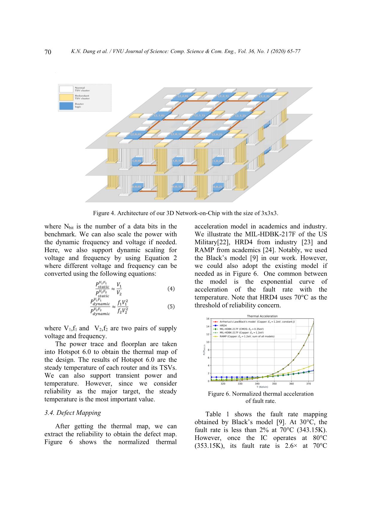 Thermal distribution and reliability prediction for 3D networks-on-chip trang 6