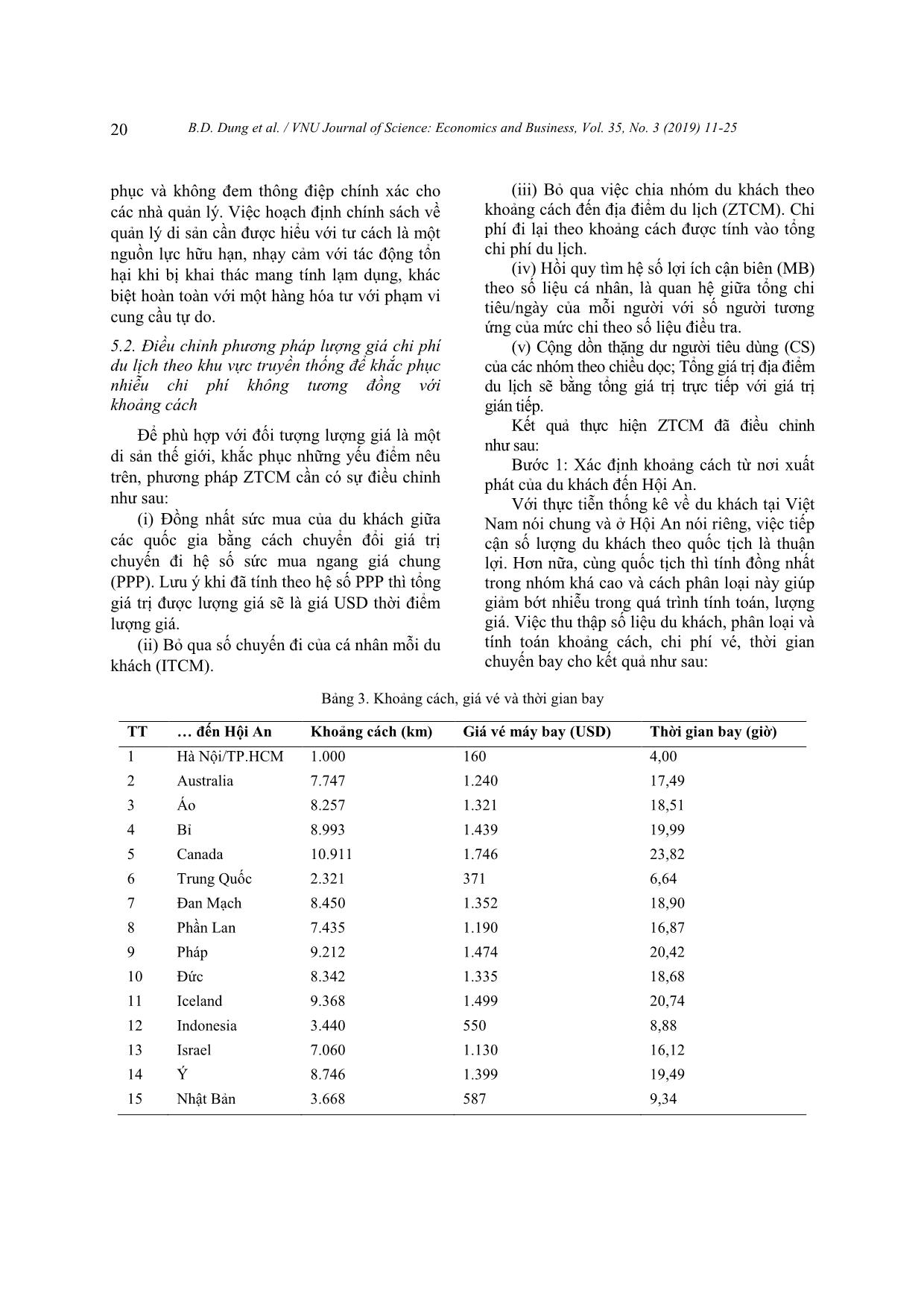 Lượng giá di sản với cách tiếp cận xây dựng đường cầu hàng hóa công: Áp dụng ban đầu phương pháp lượng giá chi phí du lịch theo khu vực tại Hội An, Việt Nam trang 10