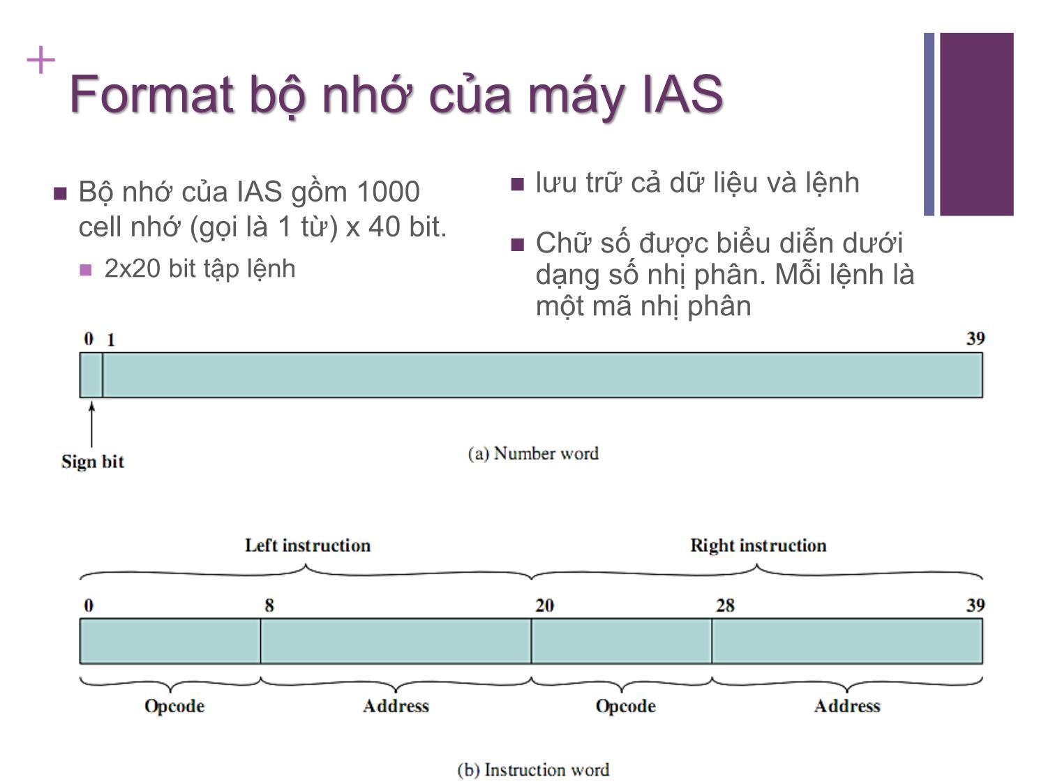 Bài giảng Kiến trúc máy tính - Chương 2: Lịch sử phát triển của máy tính - Nguyễn Hằng Phương trang 7