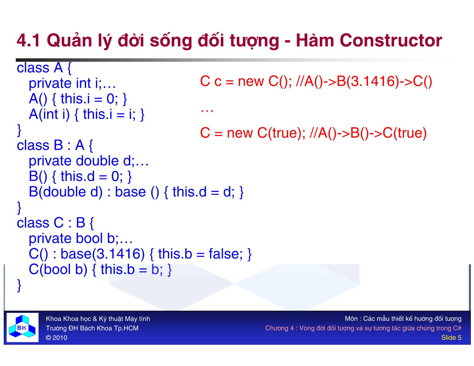 Bài giảng Các mẫu thiết kế hướng đối tượng - Chương 4: Vòng đời đối tượng và sự tương tác giữa chúng trang 5