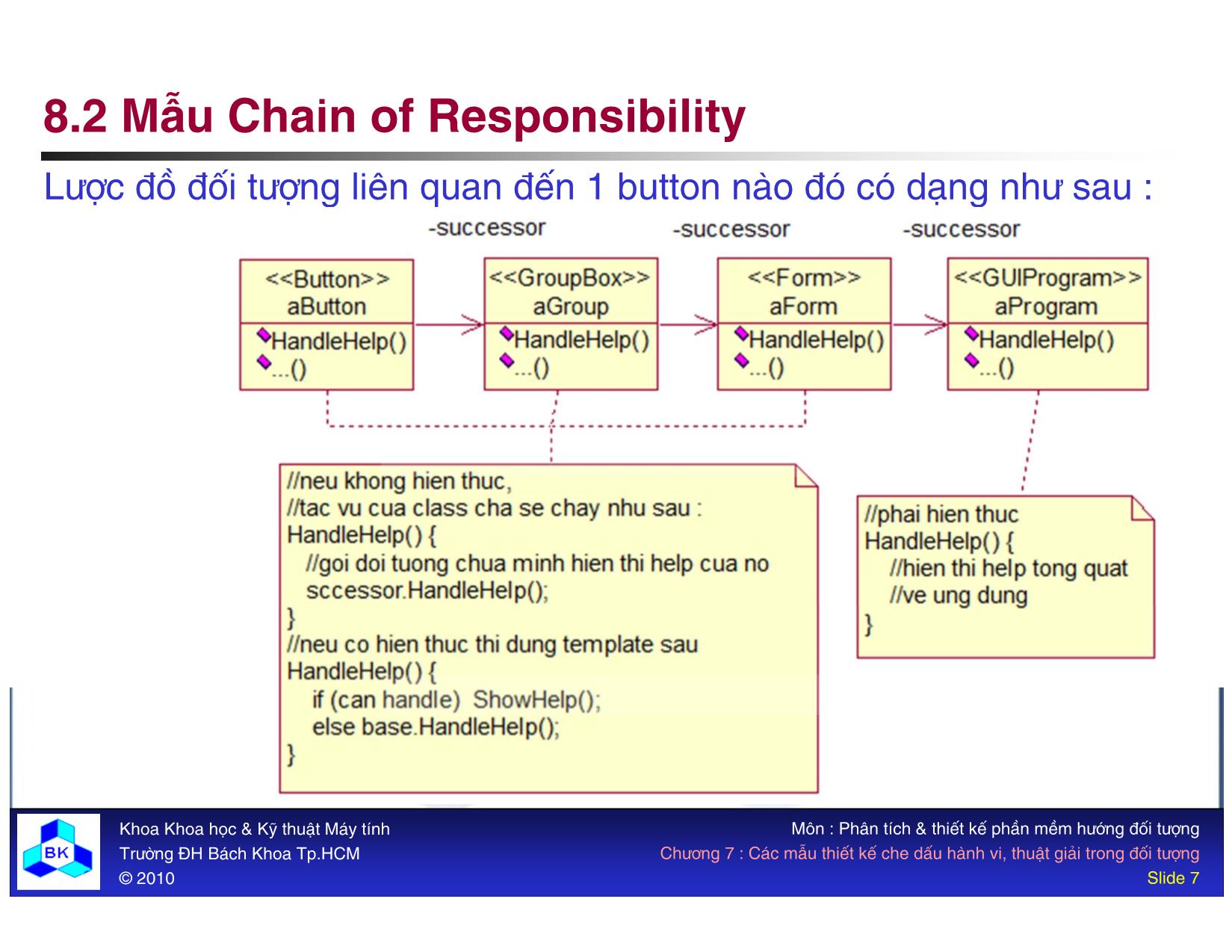 Bài giảng Các mẫu thiết kế hướng đối tượng - Chương 8: Các mẫu thiết kế che dấu hành vi, thuật giải trong đối tượng trang 7