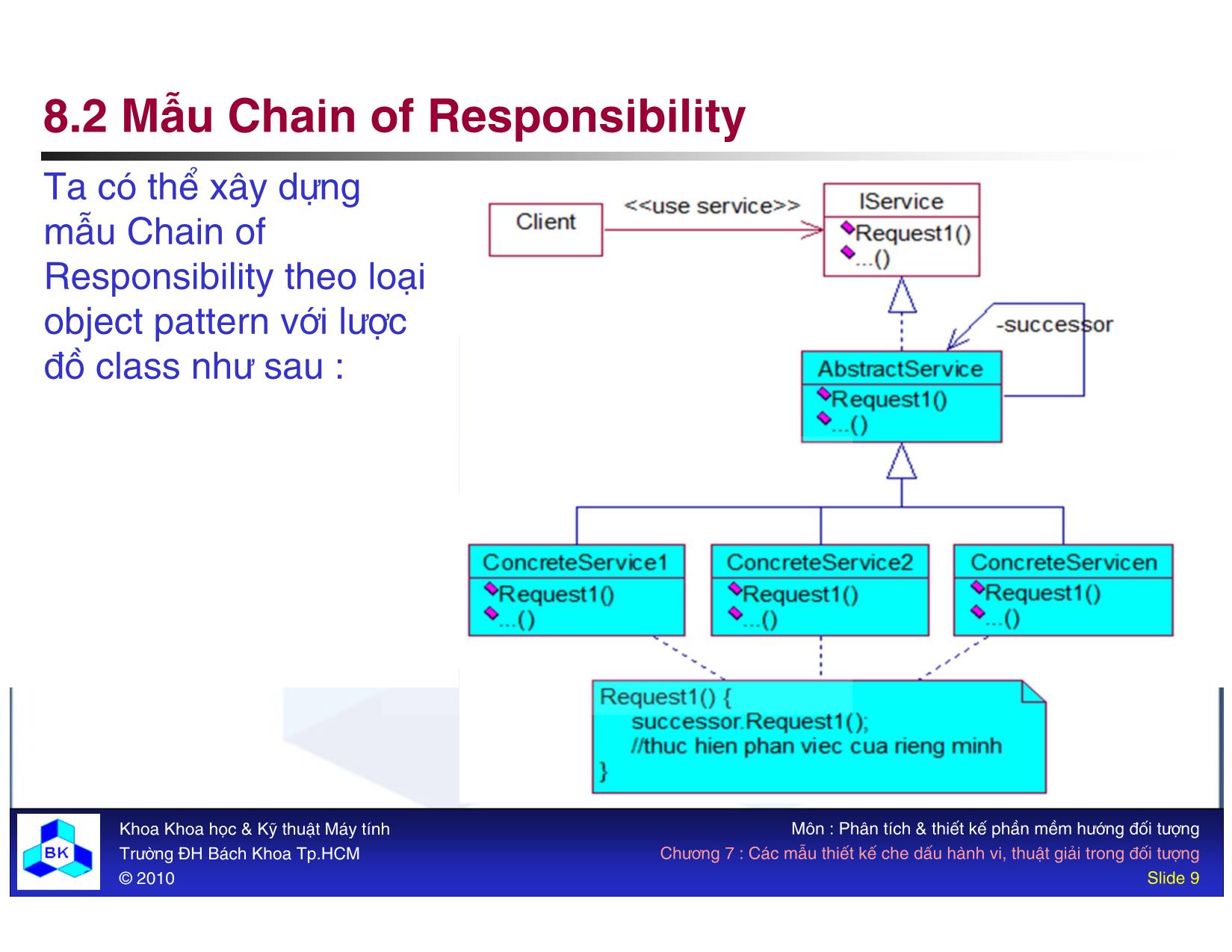 Bài giảng Các mẫu thiết kế hướng đối tượng - Chương 8: Các mẫu thiết kế che dấu hành vi, thuật giải trong đối tượng trang 9