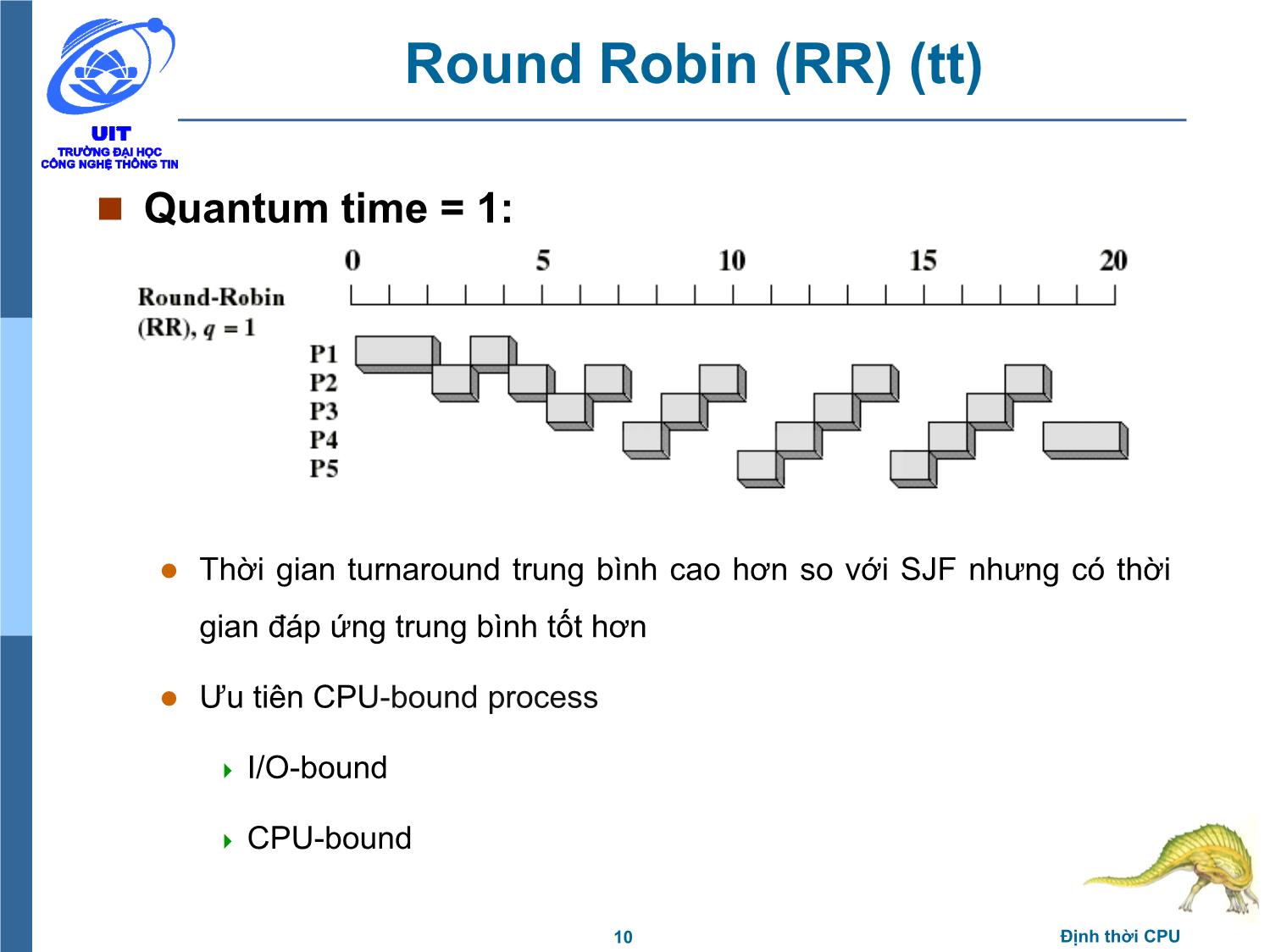 Bài giảng Hệ điều hành - Chương 4, Phần 2: Định thời CPU - Trần Thị Như Nguyệt trang 10