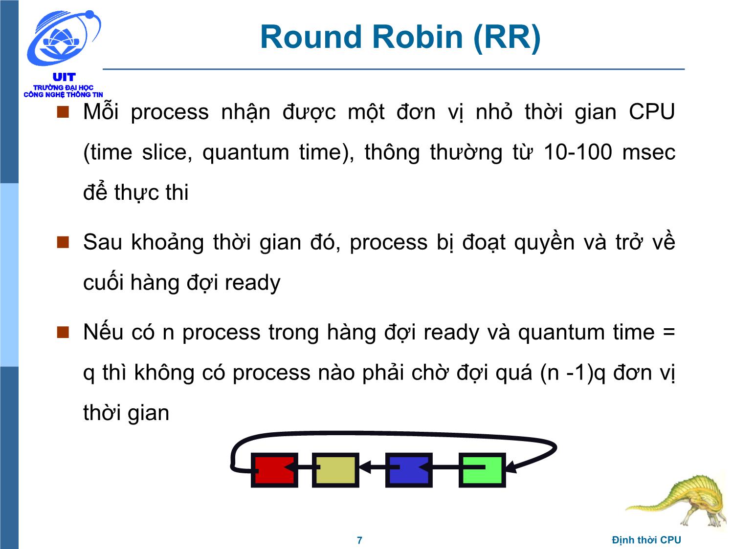 Bài giảng Hệ điều hành - Chương 4, Phần 2: Định thời CPU - Trần Thị Như Nguyệt trang 7