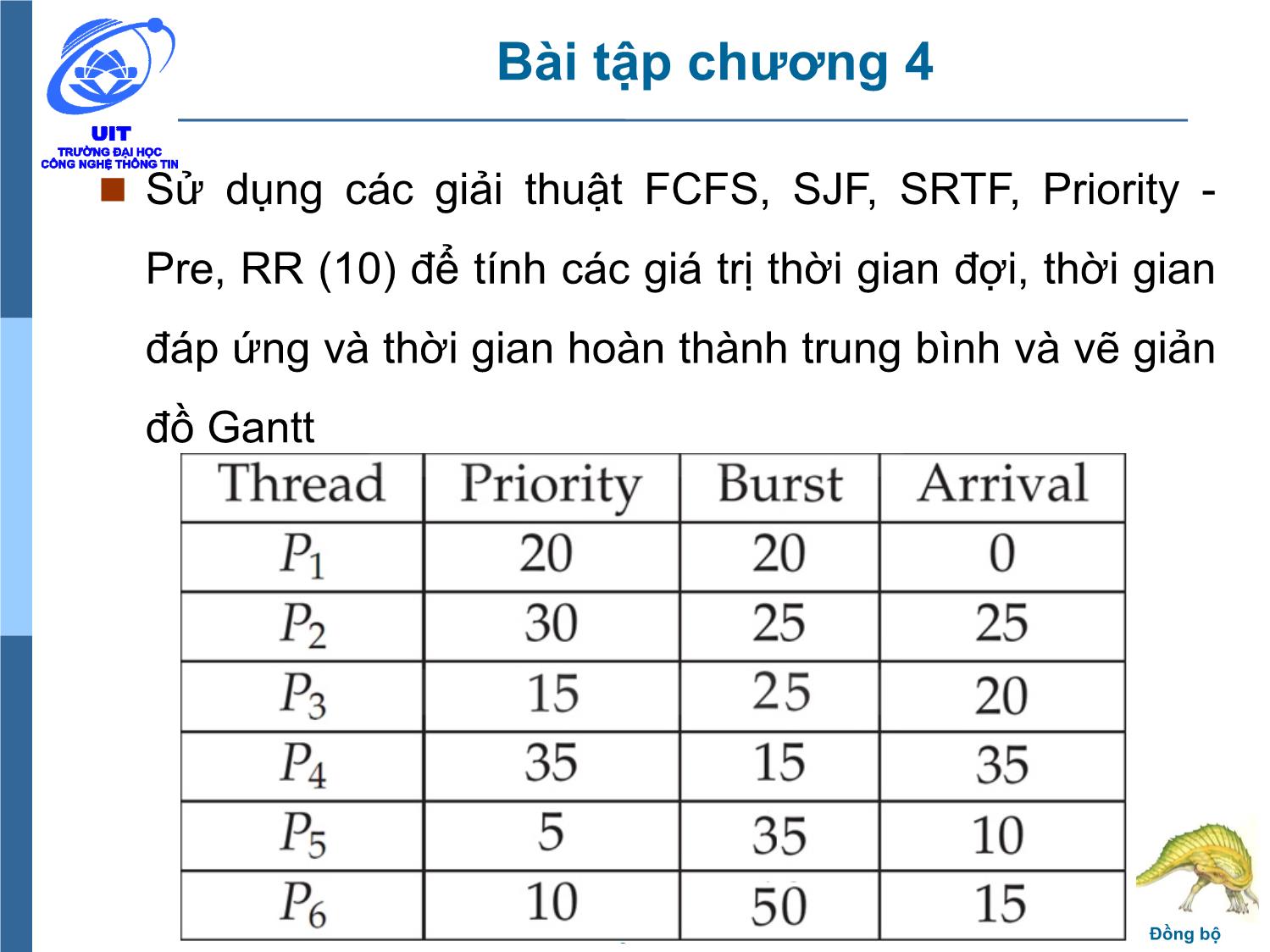 Bài giảng Hệ điều hành - Chương 5, Phần 1: Đồng bộ - Trần Thị Như Nguyệt trang 3