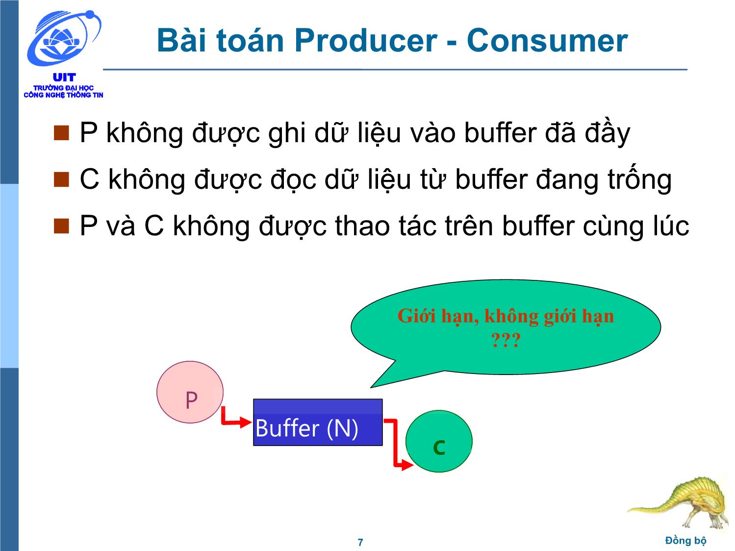 Bài giảng Hệ điều hành - Chương 5, Phần 1: Đồng bộ - Trần Thị Như Nguyệt trang 7