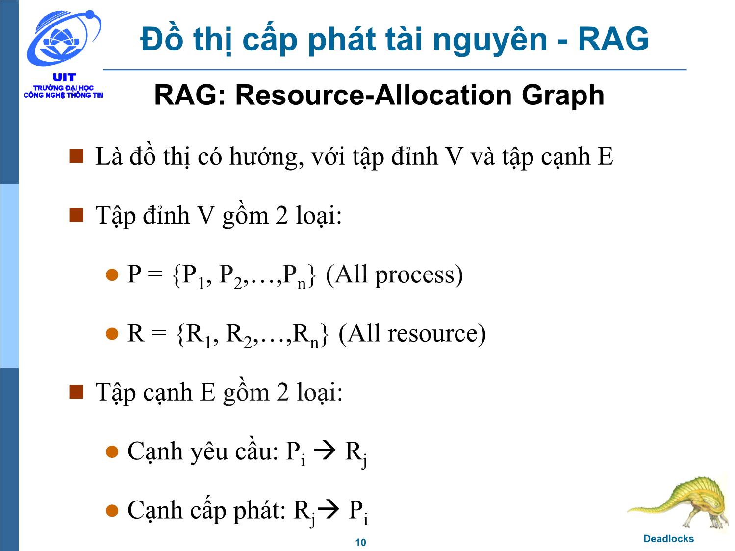 Bài giảng Hệ điều hành - Chương 6, Phần 1: Deadlocks - Trần Thị Như Nguyệt trang 10