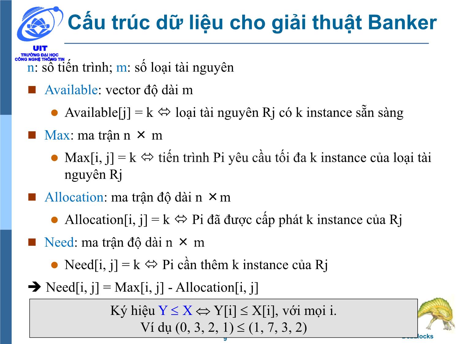 Bài giảng Hệ điều hành - Chương 6, Phần 2: Deadlocks - Trần Thị Như Nguyệt trang 9