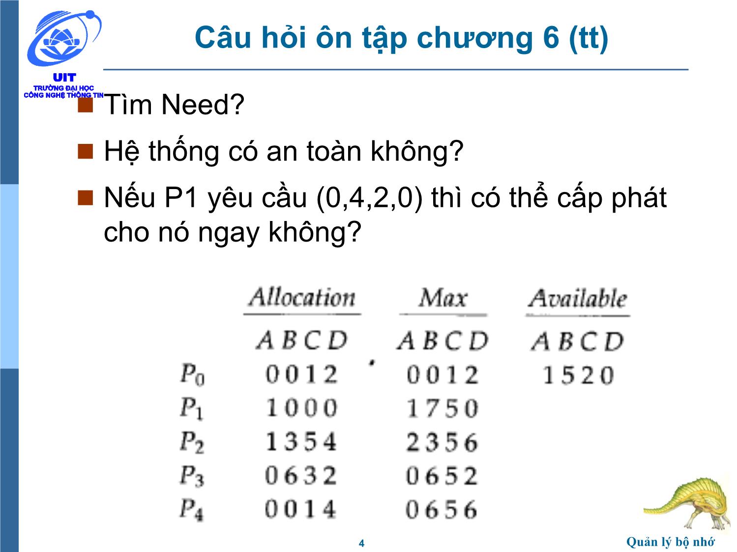 Bài giảng Hệ điều hành - Chương 7, Phần 1: Quản lý bộ nhớ - Trần Thị Như Nguyệt trang 4