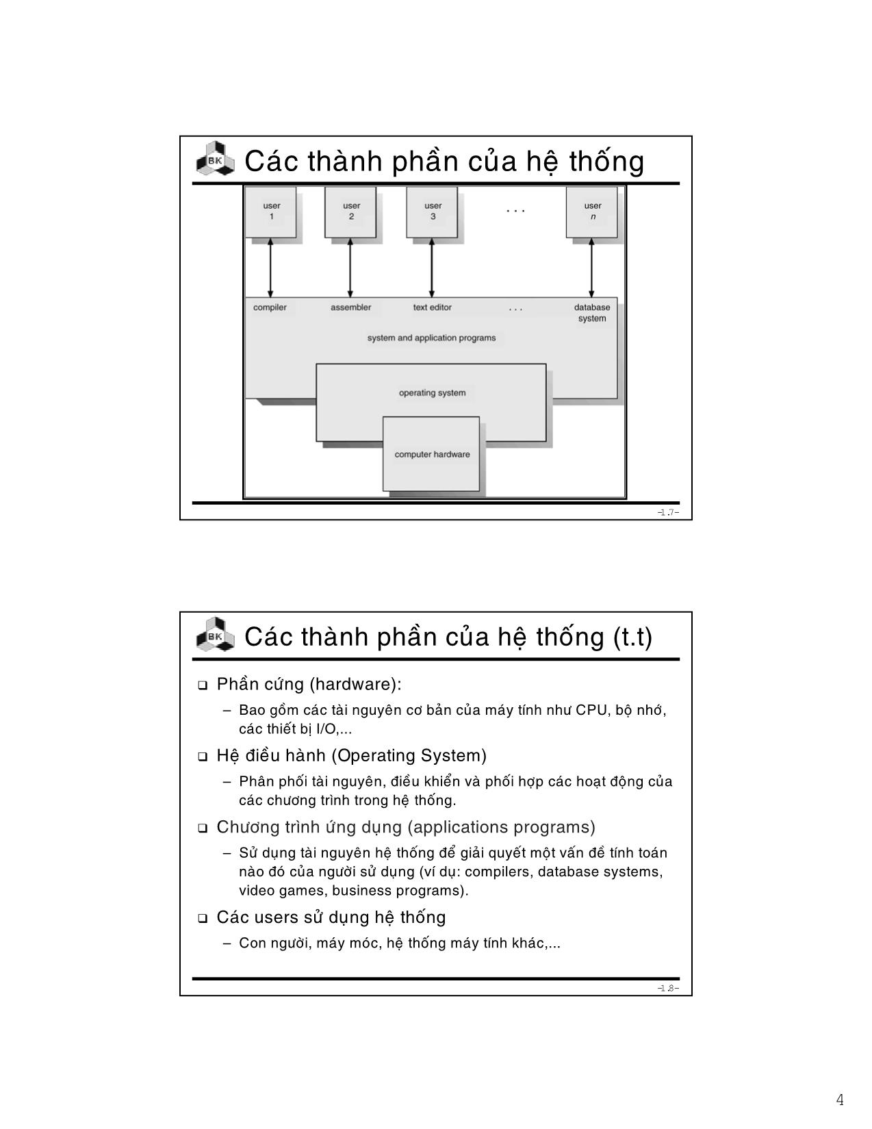 Bài giảng Hệ điều hành - Chương 1: Tổng quan về hệ điều hành - Lê Ngọc Minh trang 4