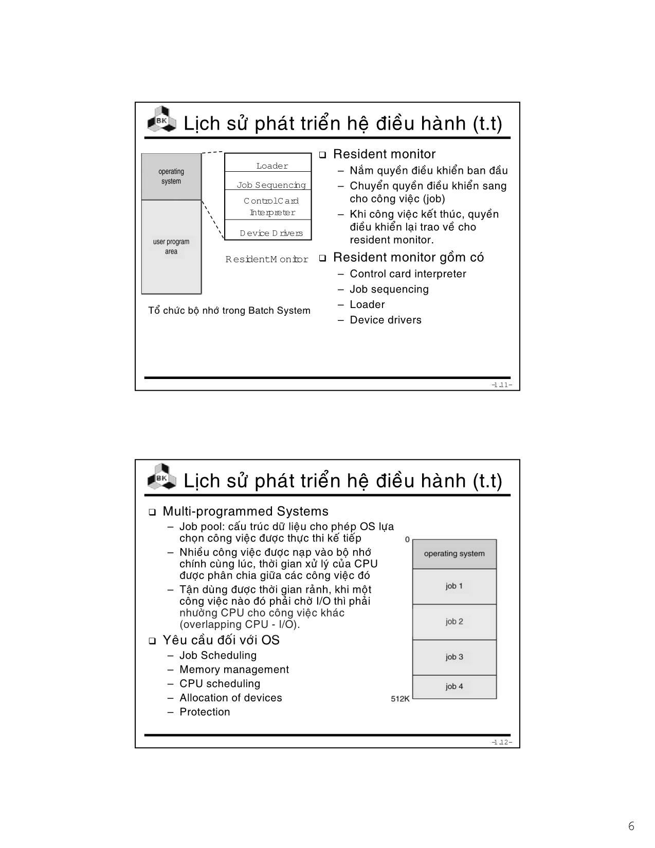 Bài giảng Hệ điều hành - Chương 1: Tổng quan về hệ điều hành - Lê Ngọc Minh trang 6