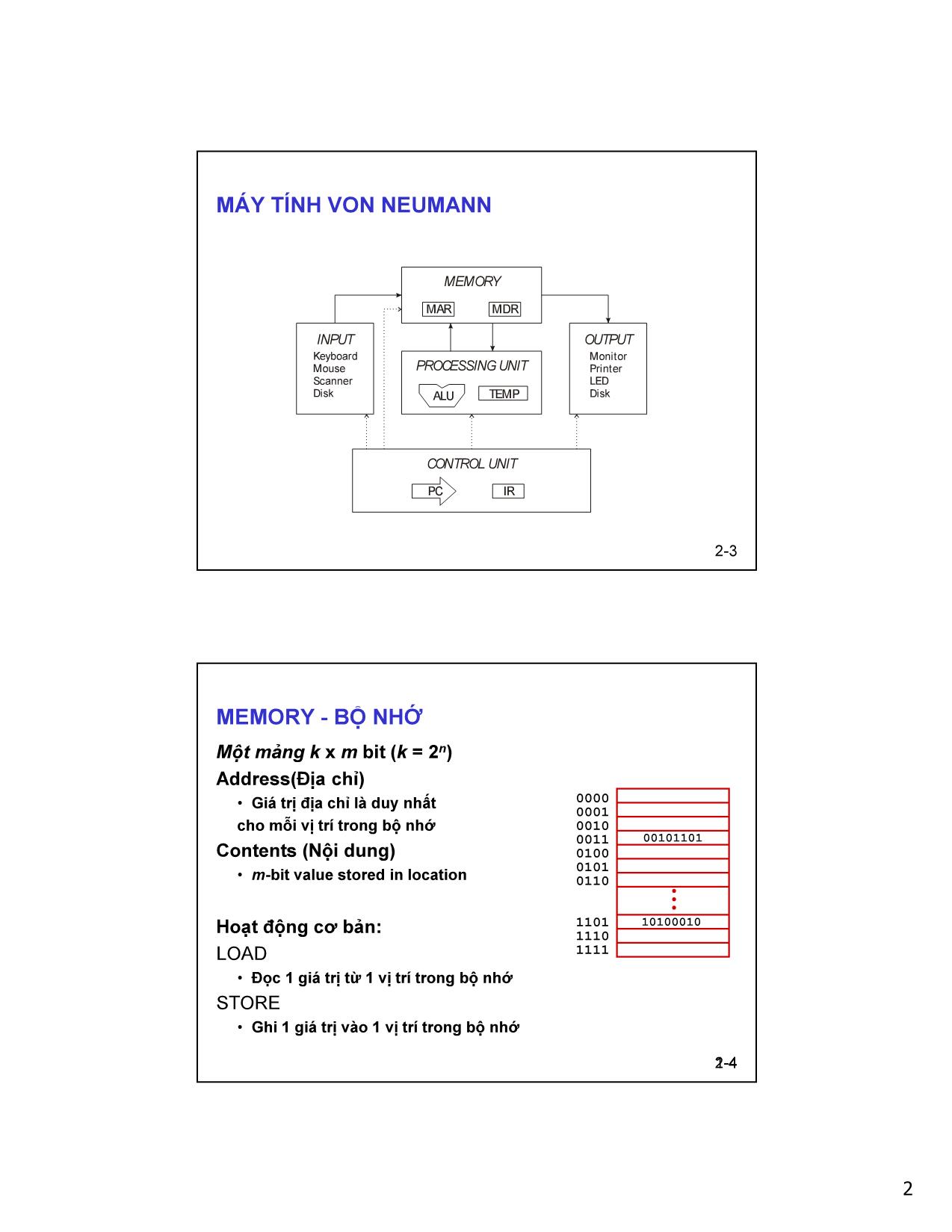 Bài giảng Kiến trúc máy tính - Chương 4: Đại cương về kiến trúc máy tính trang 2
