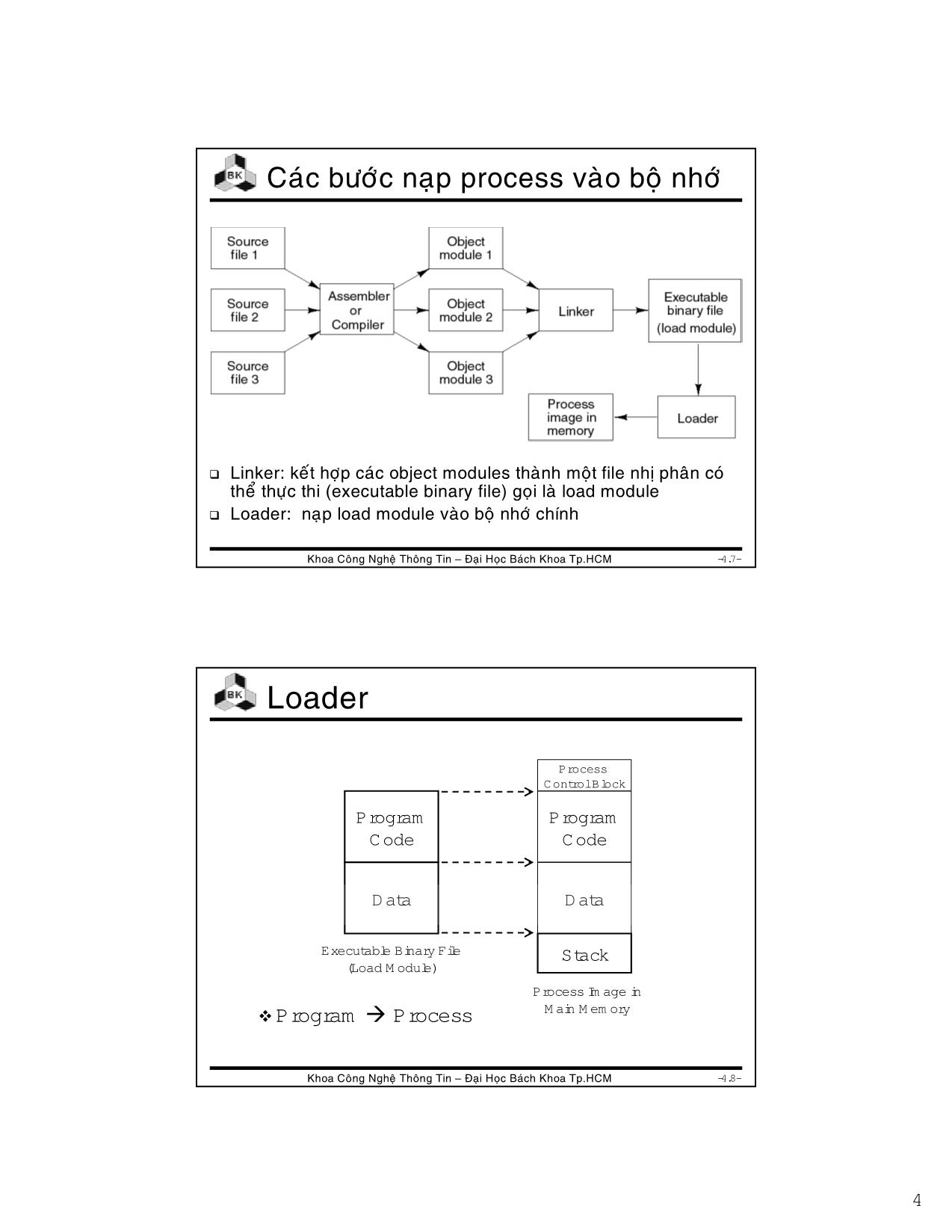 Bài giảng Hệ điều hành - Chương 2: Khái niệm về quá trình - Lê Ngọc Minh trang 4