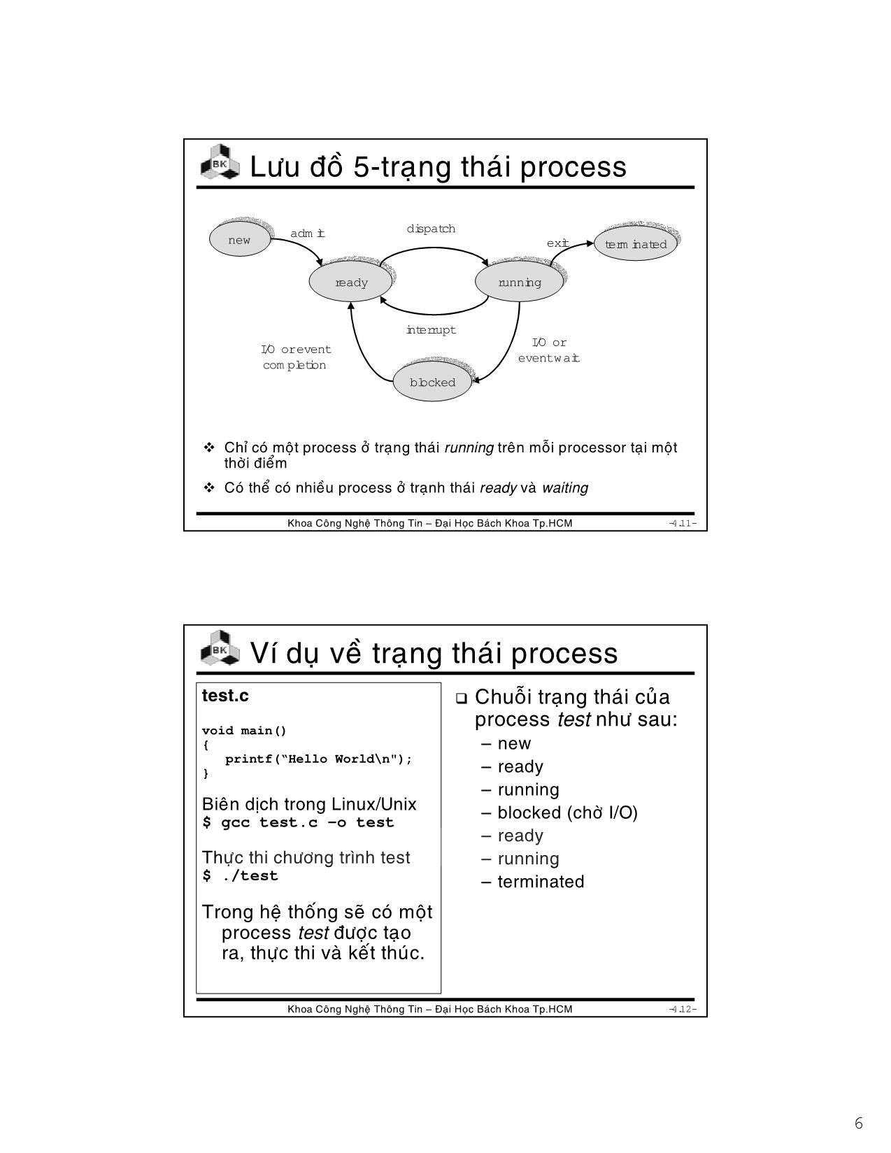 Bài giảng Hệ điều hành - Chương 2: Khái niệm về quá trình - Lê Ngọc Minh trang 6