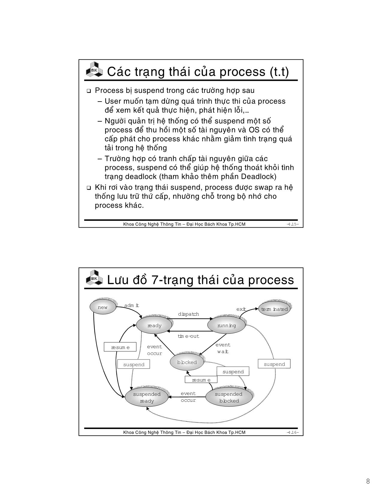 Bài giảng Hệ điều hành - Chương 2: Khái niệm về quá trình - Lê Ngọc Minh trang 8