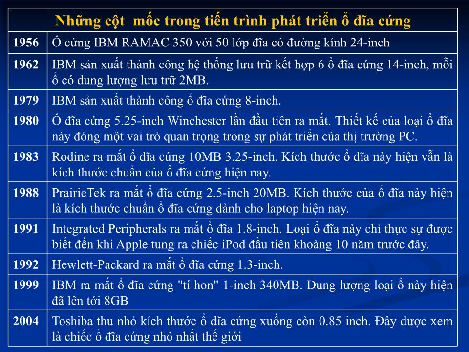 Bài giảng Kiến trúc máy tính - Chương 7: Bộ nhớ ngoài trang 3