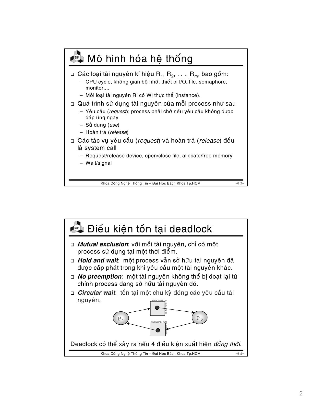 Bài giảng Hệ điều hành - Chương 4: Deadlock - Lê Ngọc Minh trang 2