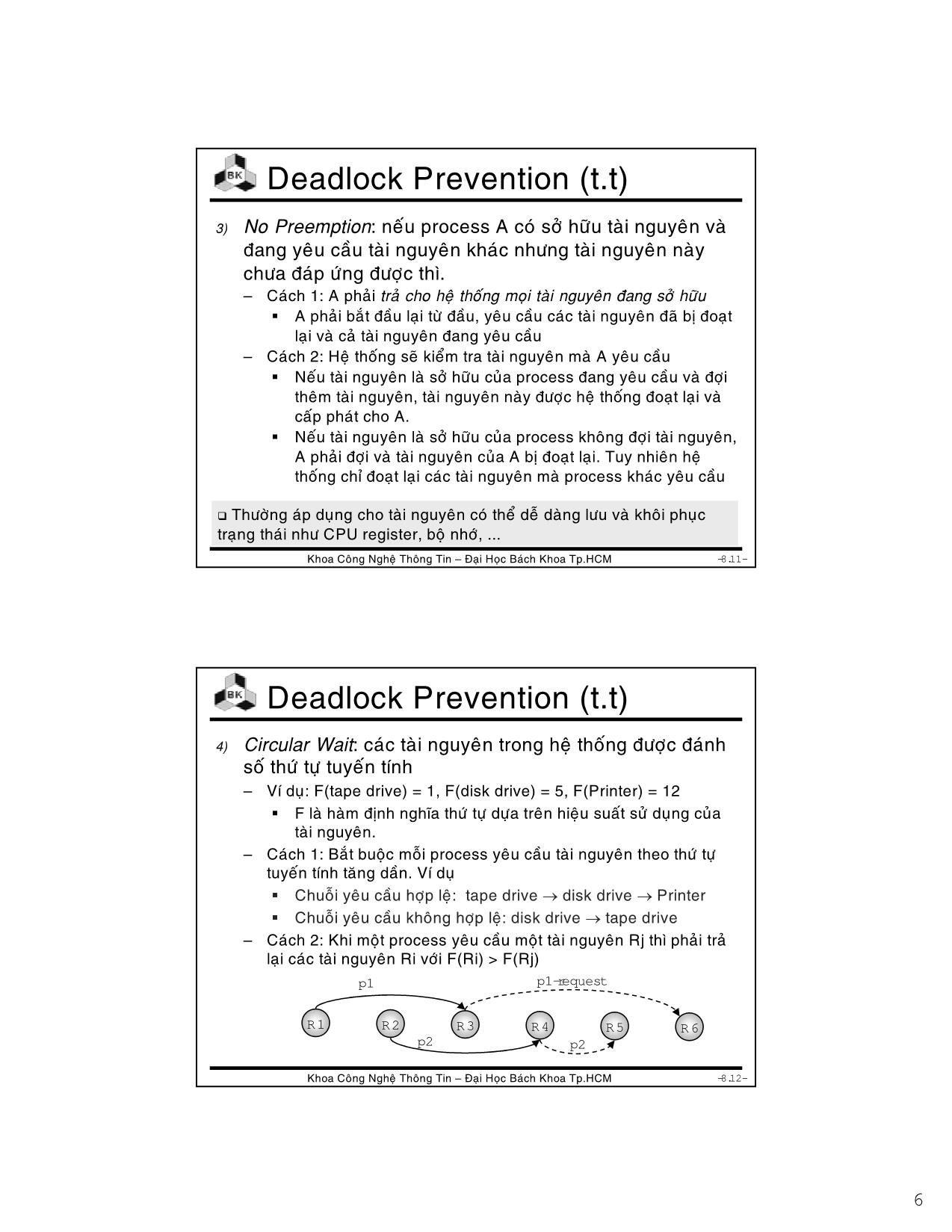 Bài giảng Hệ điều hành - Chương 4: Deadlock - Lê Ngọc Minh trang 6
