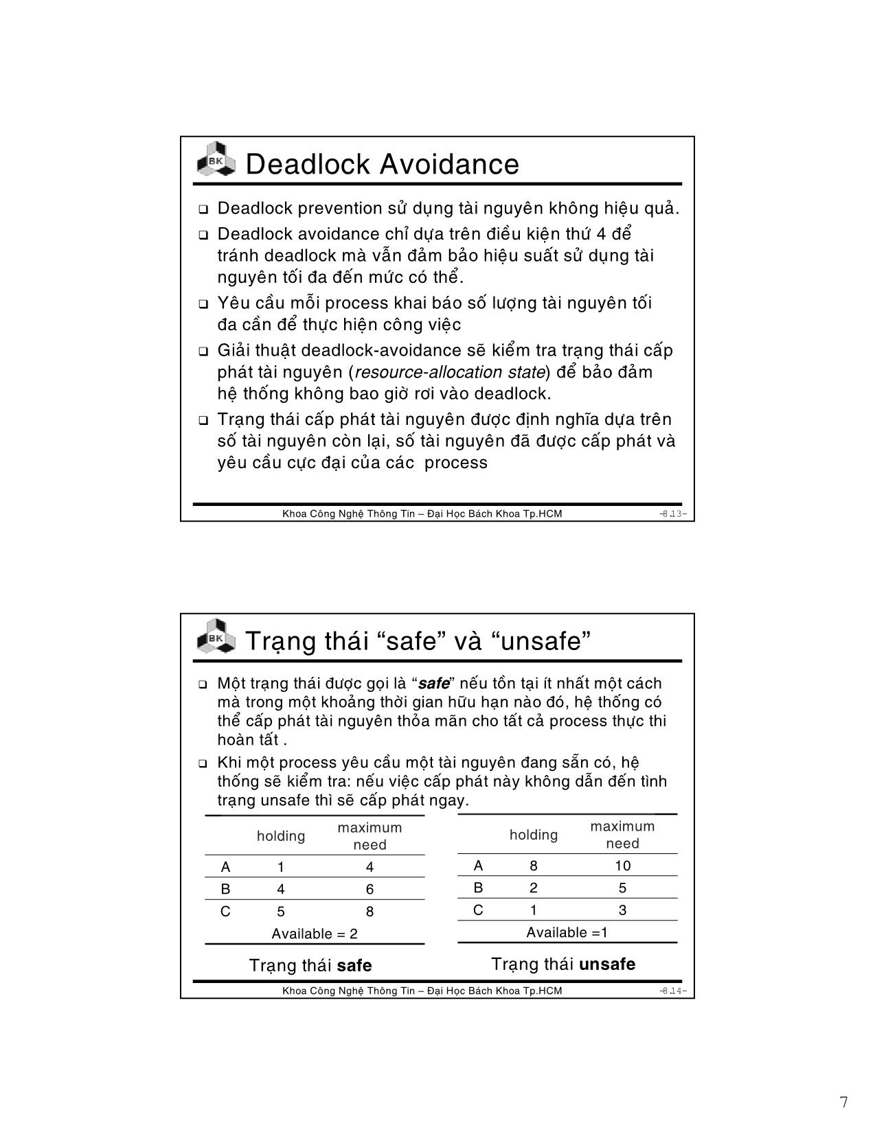 Bài giảng Hệ điều hành - Chương 4: Deadlock - Lê Ngọc Minh trang 7