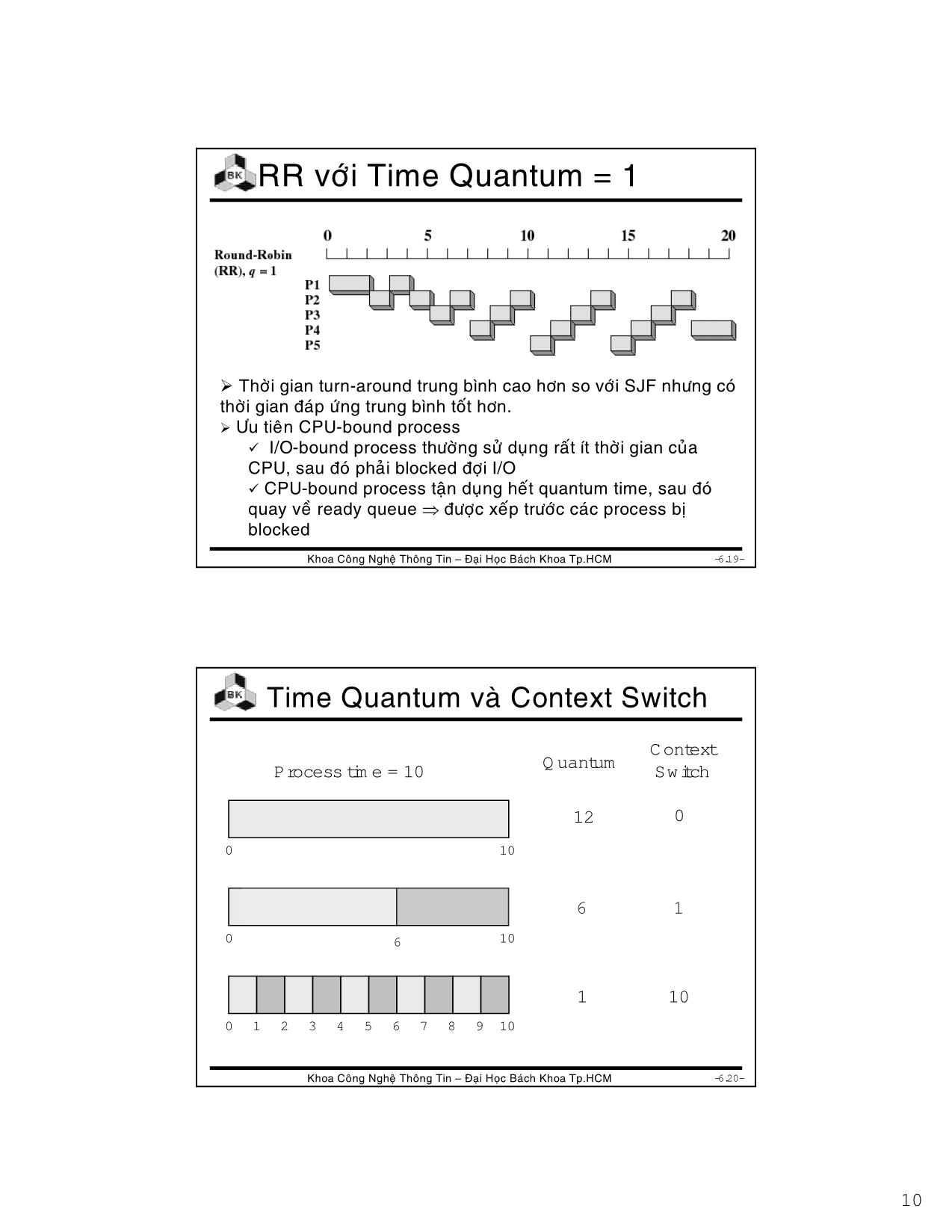 Bài giảng Hệ điều hành - Chương 5: Định thời CPU - Lê Ngọc Minh trang 10
