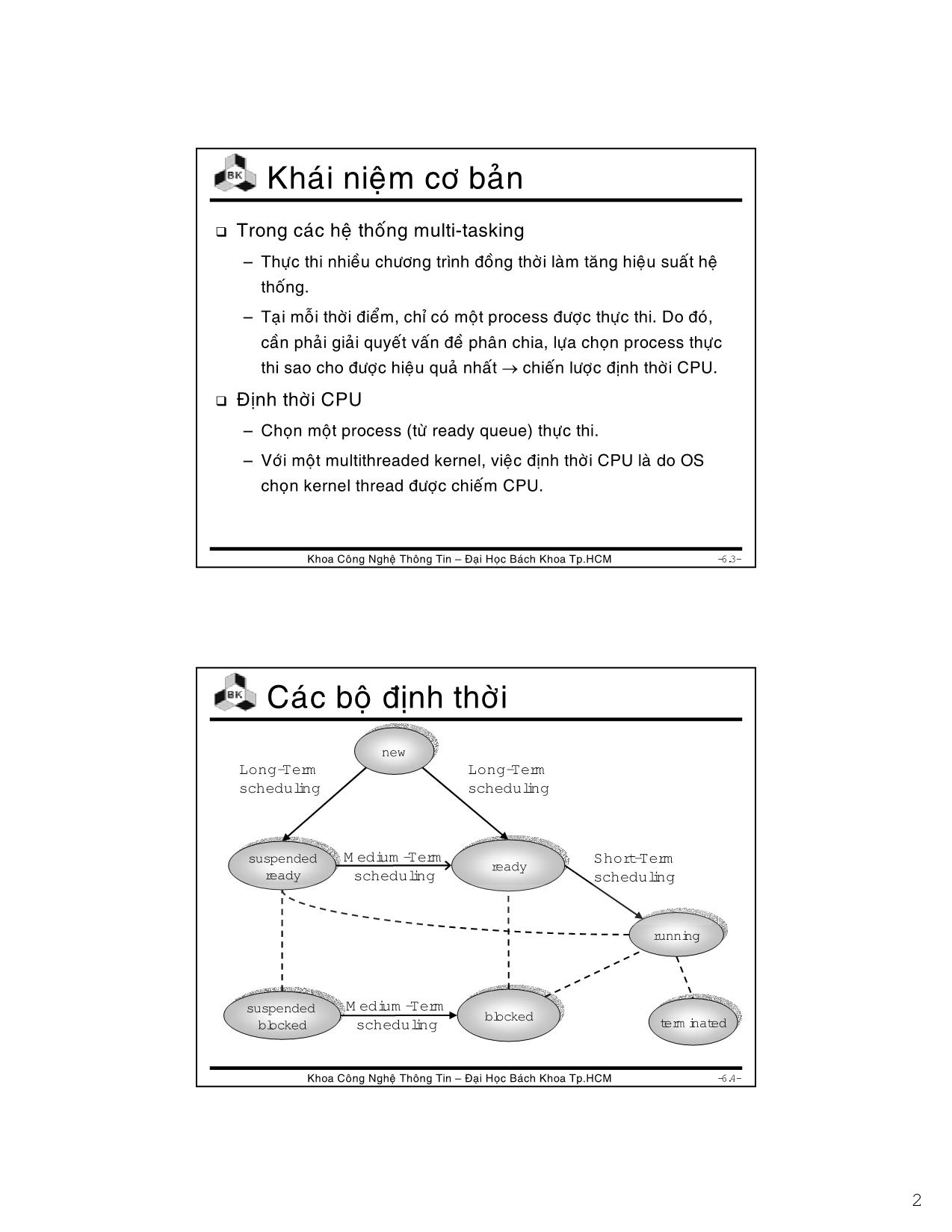 Bài giảng Hệ điều hành - Chương 5: Định thời CPU - Lê Ngọc Minh trang 2