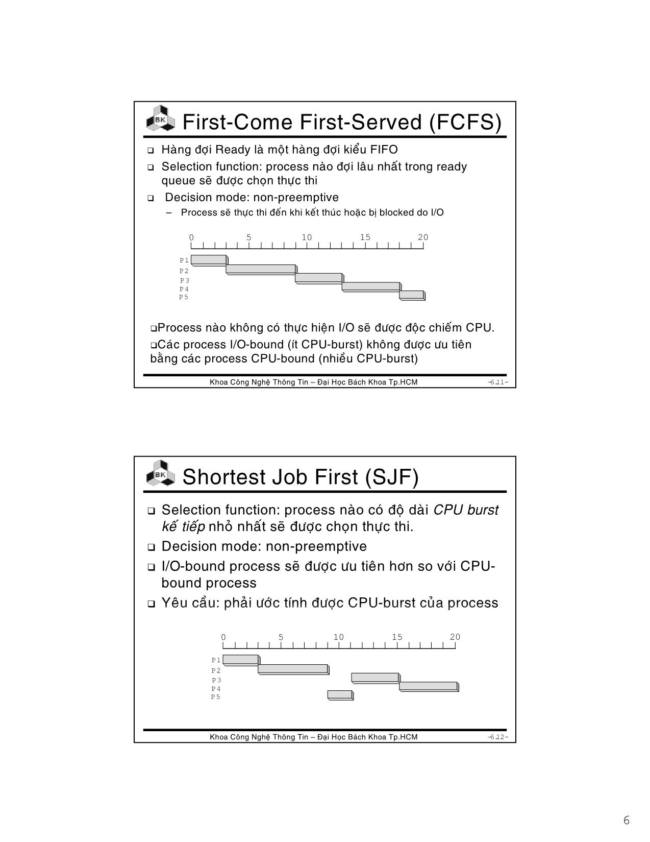 Bài giảng Hệ điều hành - Chương 5: Định thời CPU - Lê Ngọc Minh trang 6