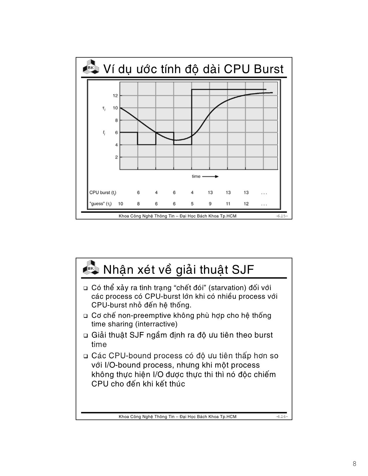 Bài giảng Hệ điều hành - Chương 5: Định thời CPU - Lê Ngọc Minh trang 8