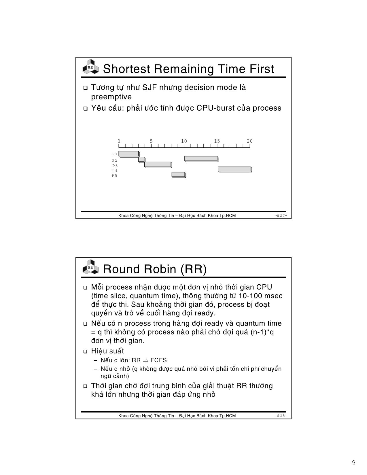 Bài giảng Hệ điều hành - Chương 5: Định thời CPU - Lê Ngọc Minh trang 9