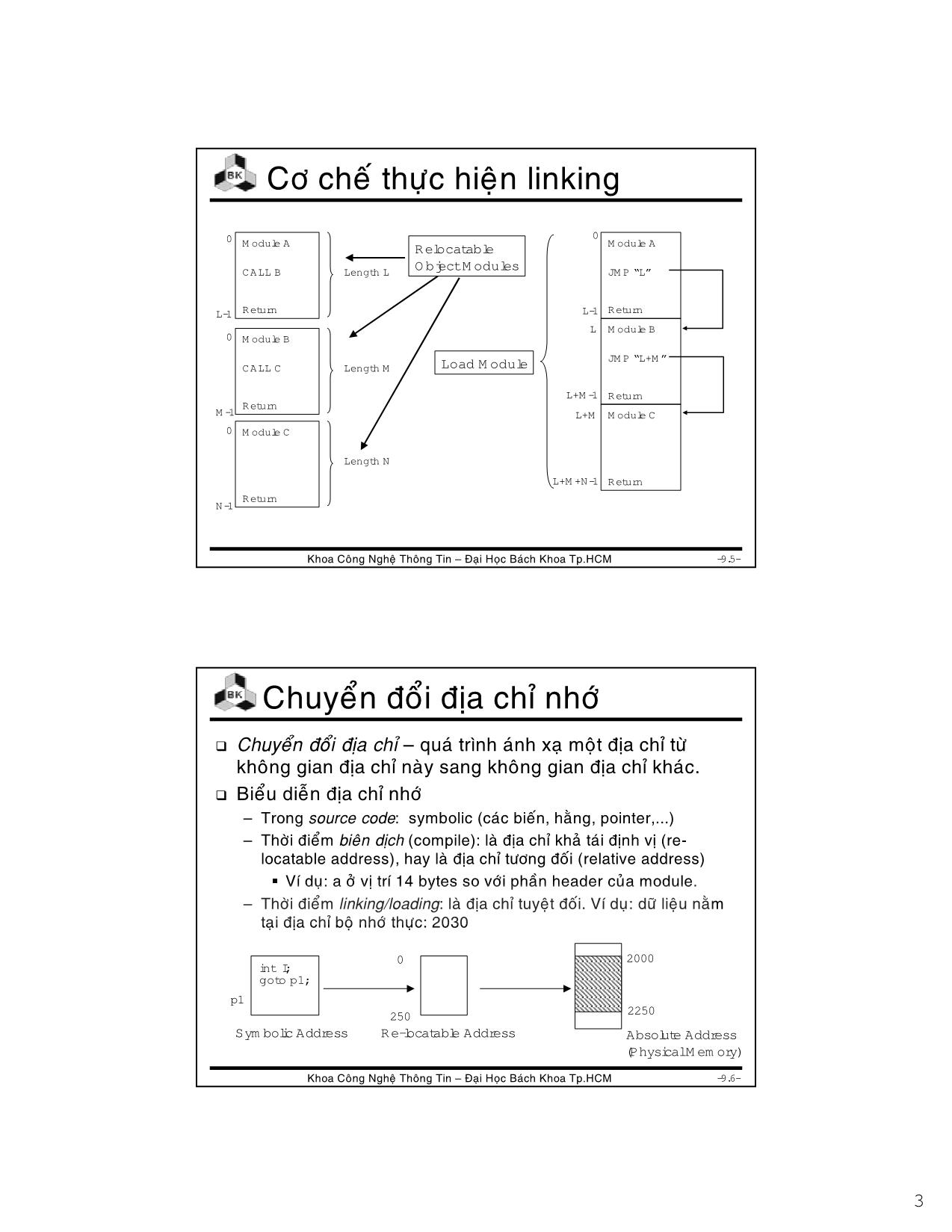 Bài giảng Hệ điều hành - Chương 6: Memory management - Lê Ngọc Minh trang 3