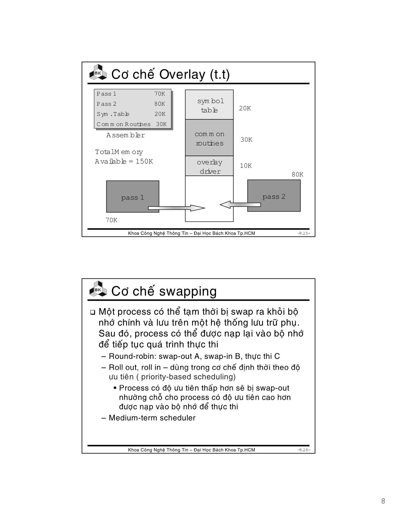 Bài giảng Hệ điều hành - Chương 6: Memory management - Lê Ngọc Minh trang 8