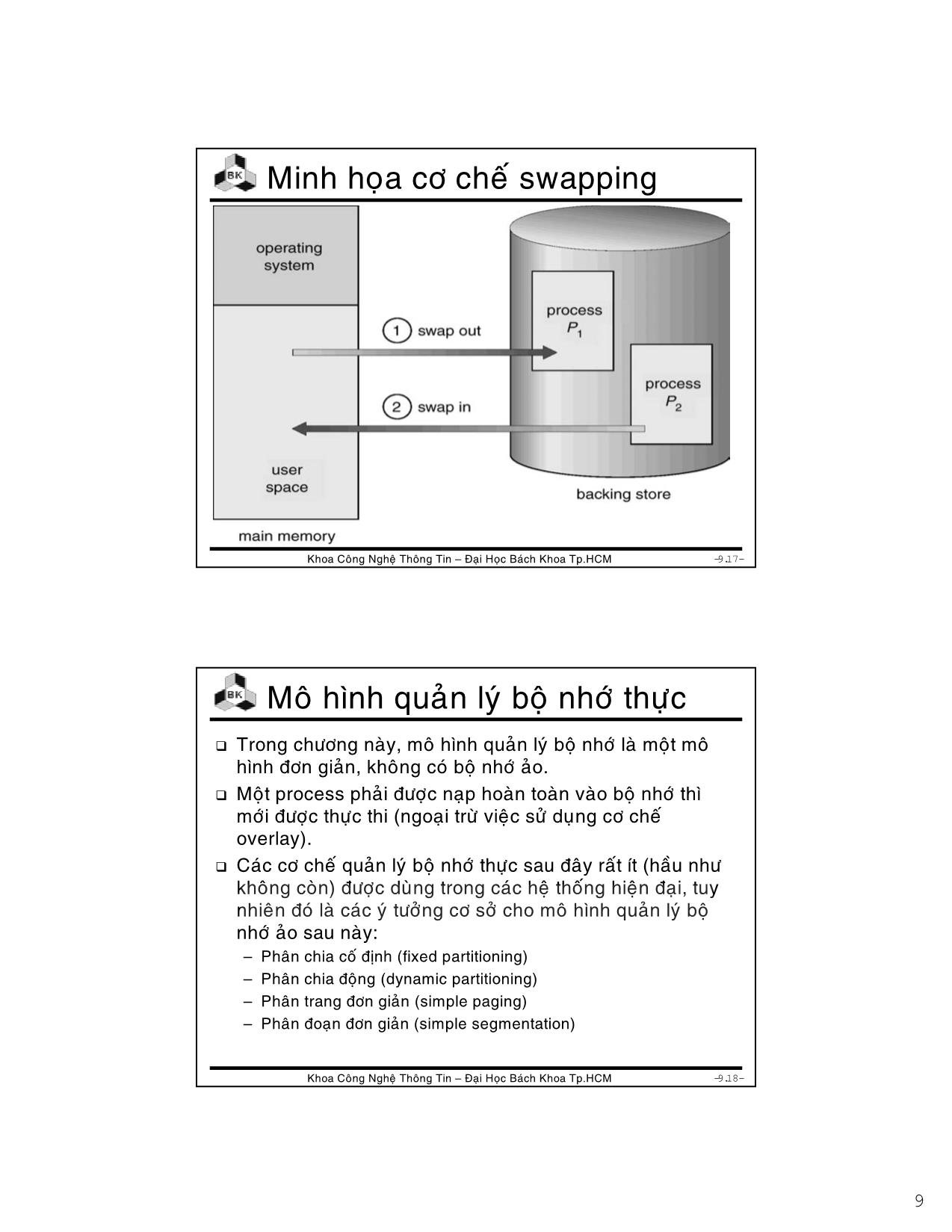 Bài giảng Hệ điều hành - Chương 6: Memory management - Lê Ngọc Minh trang 9