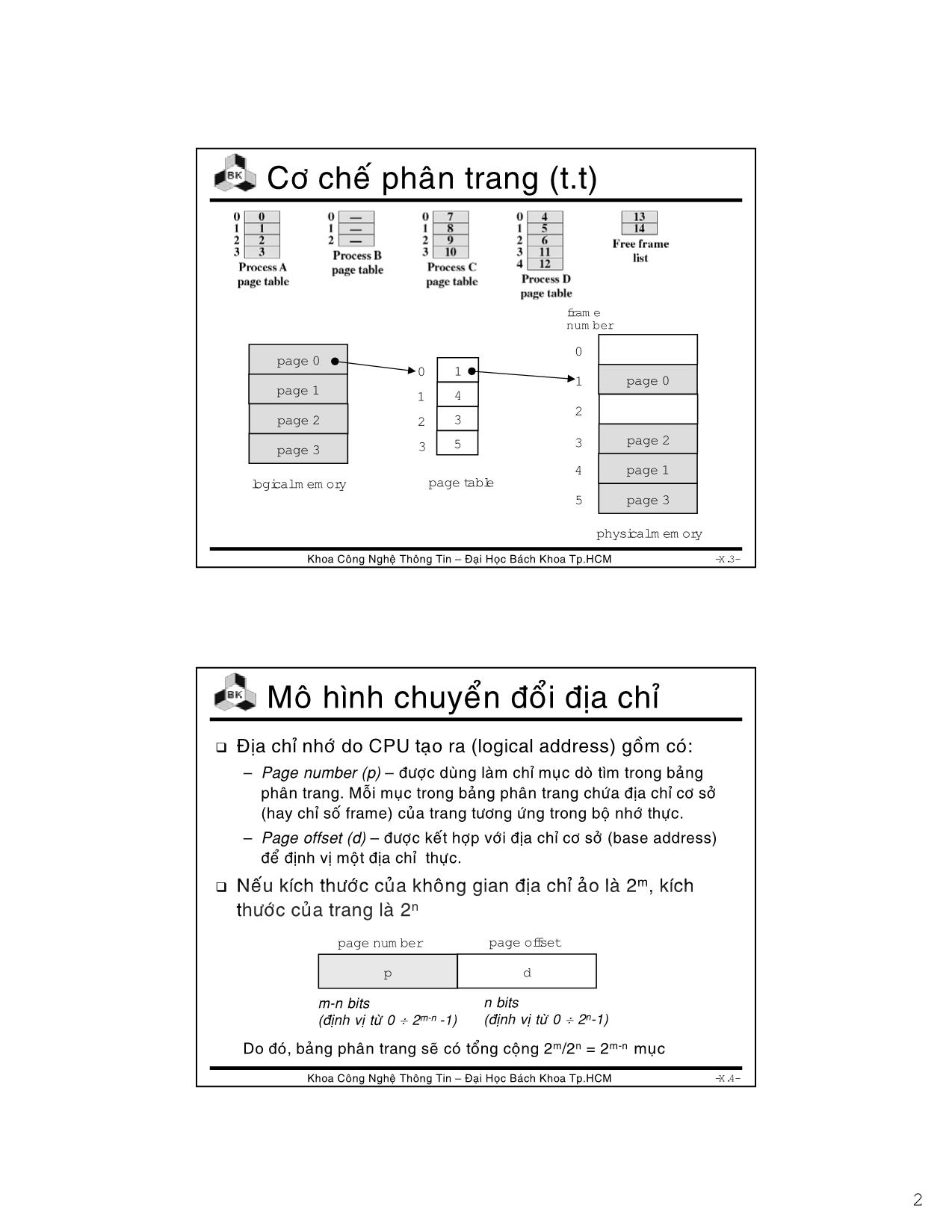 Bài giảng Hệ điều hành - Chương 7: Virtual memory - Lê Ngọc Minh trang 2