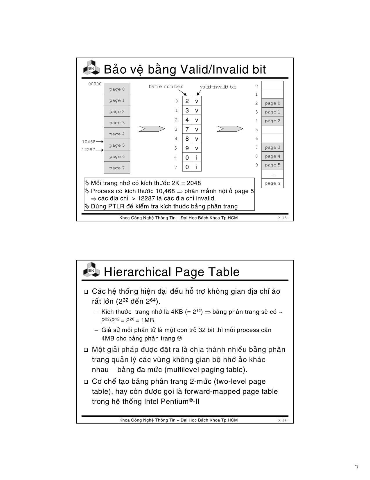 Bài giảng Hệ điều hành - Chương 7: Virtual memory - Lê Ngọc Minh trang 7