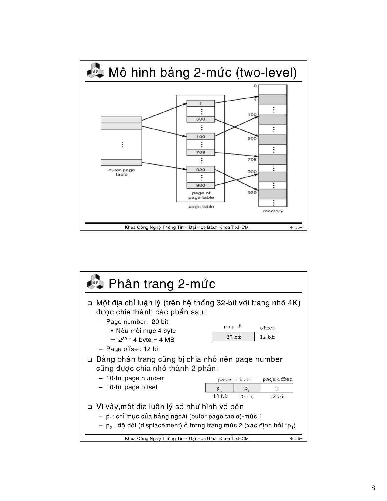 Bài giảng Hệ điều hành - Chương 7: Virtual memory - Lê Ngọc Minh trang 8