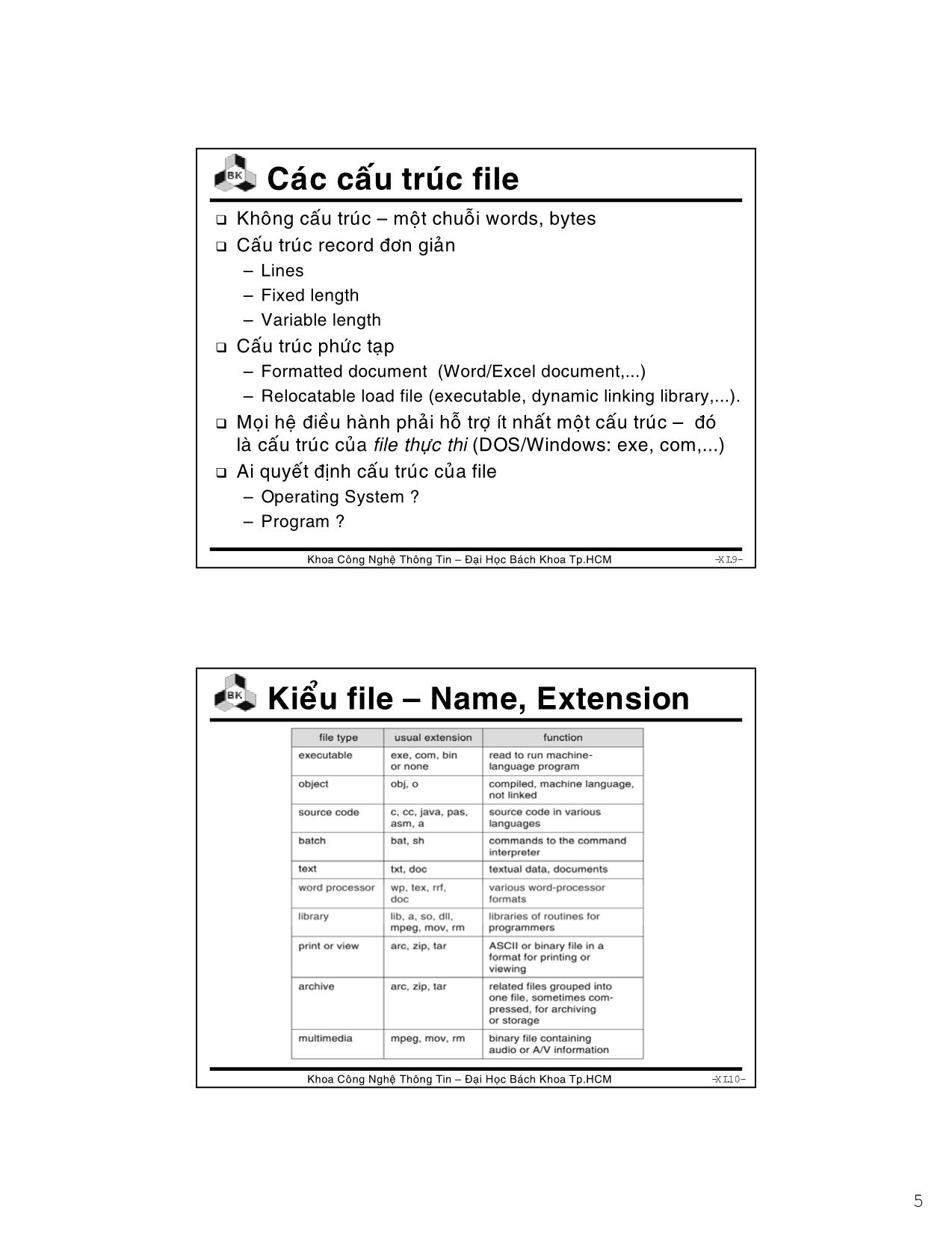 Bài giảng Hệ điều hành - Chương 8: File. System interface - Lê Ngọc Minh trang 5