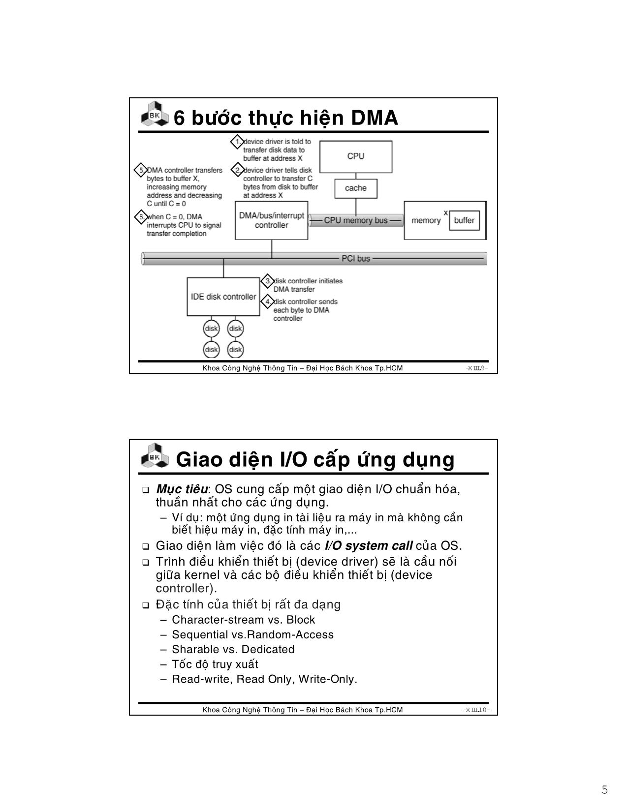 Bài giảng Hệ điều hành - Chương 9: I/O system - Lê Ngọc Minh trang 5