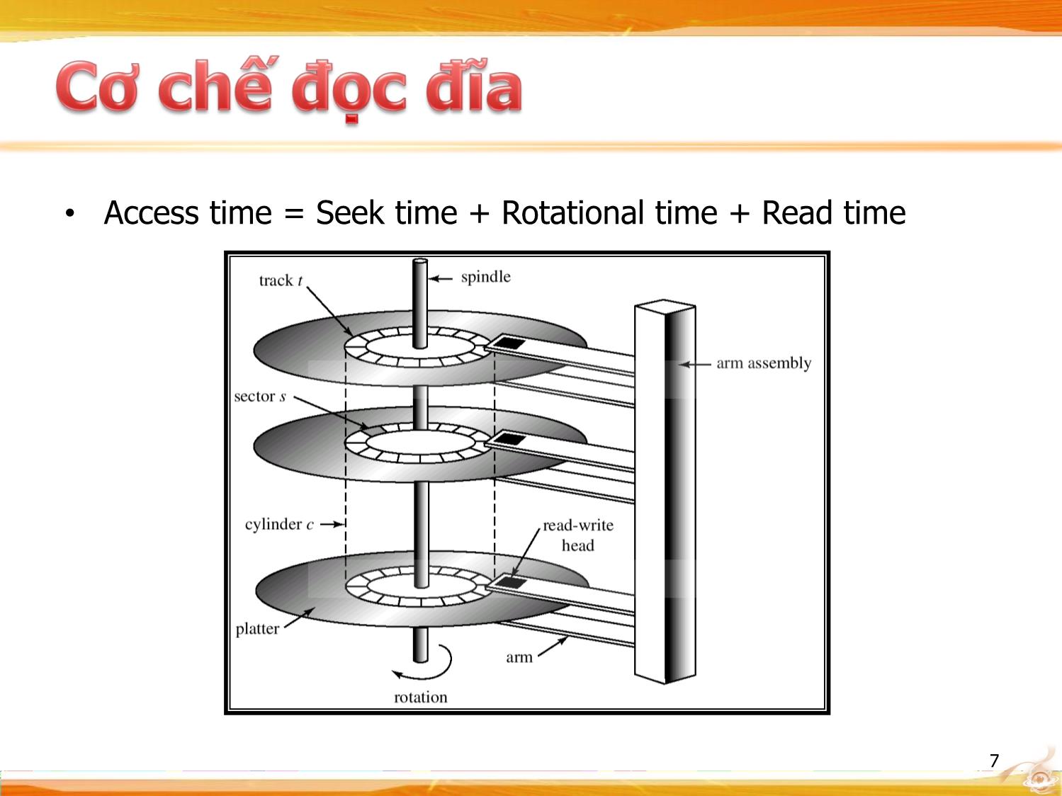 Bài giảng Hệ thống quản lý tập tin trang 7